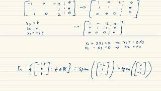 Example: Eigenvalues and Eigenspaces of a 3x3 matrix [0,0,-2|1,2,1|1,0,3]