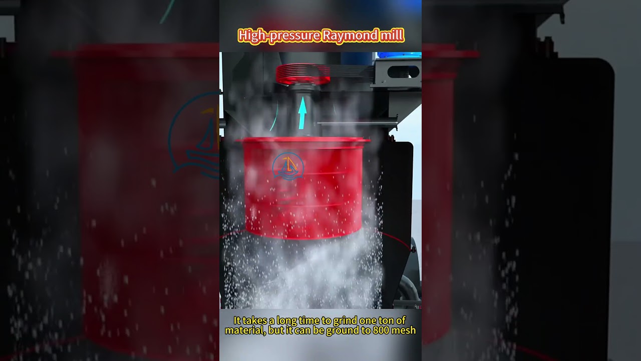 Have you ever used a high-pressure Raymond mill?