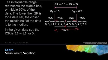 Reveal Math Gr 6 : 10-4 : Interquartile Range and Box Plots