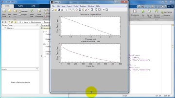 Intro to MATLAB