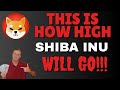 SHIBA INU COIN PRICE PREDICTION FOR THE SHORT TERM - WHY IS SHIBA INU FALLING TODAY - SHIB PRICE