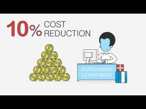 Capgemini IBX Business Network Presents a Short Animation on Procurement