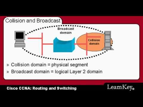 CCNA Training(Collsion and Broadcasting).avi