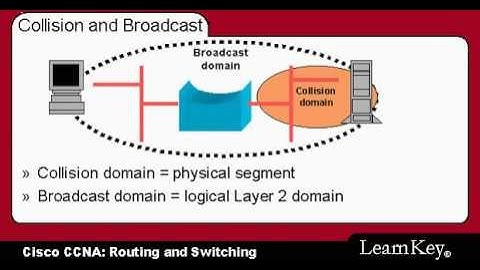CCNA Training(Collsion and Broadcasting).avi