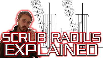 How Scrub Radius Works