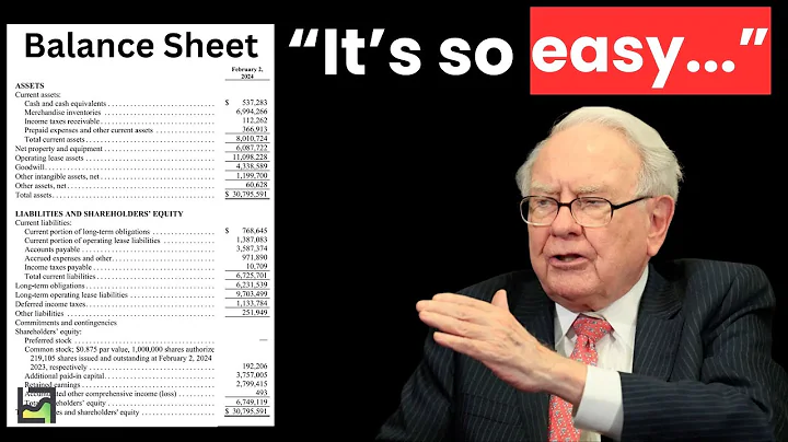 Warren Buffett: How To Analyze a BALANCE SHEET