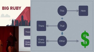 Big Ruby 2013 Treading Water in a Stream of Data by Jeremy Hinegardner
