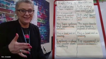 Narrative vs. Expository