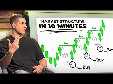 Learn Market Structure in 10 minutes ( easy day trading guide )