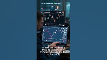 Combining the awesome Oscillator and Parabolic MD