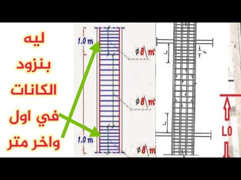 لماذا نكثف الكانات في أول وآخر متر بالعمود المسافة الصحيحة لتكثيف كانات الاعمدة طبق الكود