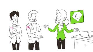 Eloquant, solutions Relation Client