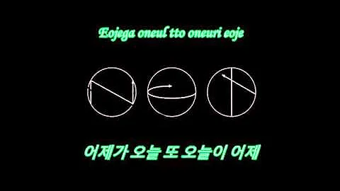 The 7th Sense(일곱 번째 감각) - NCT U // LYRICS (Han-Rom)