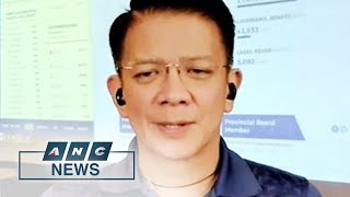 Chiz Escudero's advice to Robin Padilla as a first-time Senator | ANC