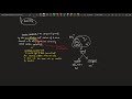 REDOX REACTION PART - 01