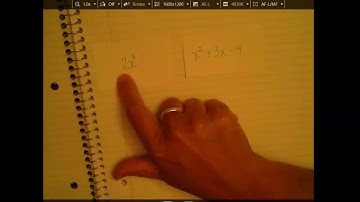 VIDEO Naming Polynomials