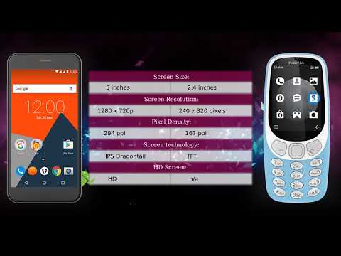 'Wileyfox Spark Plus vs Nokia 3310 3G - Phone comparison'