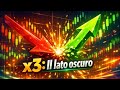 ETF a Leva: Strategia o Suicidio (Scoprilo in 4 min) 📉