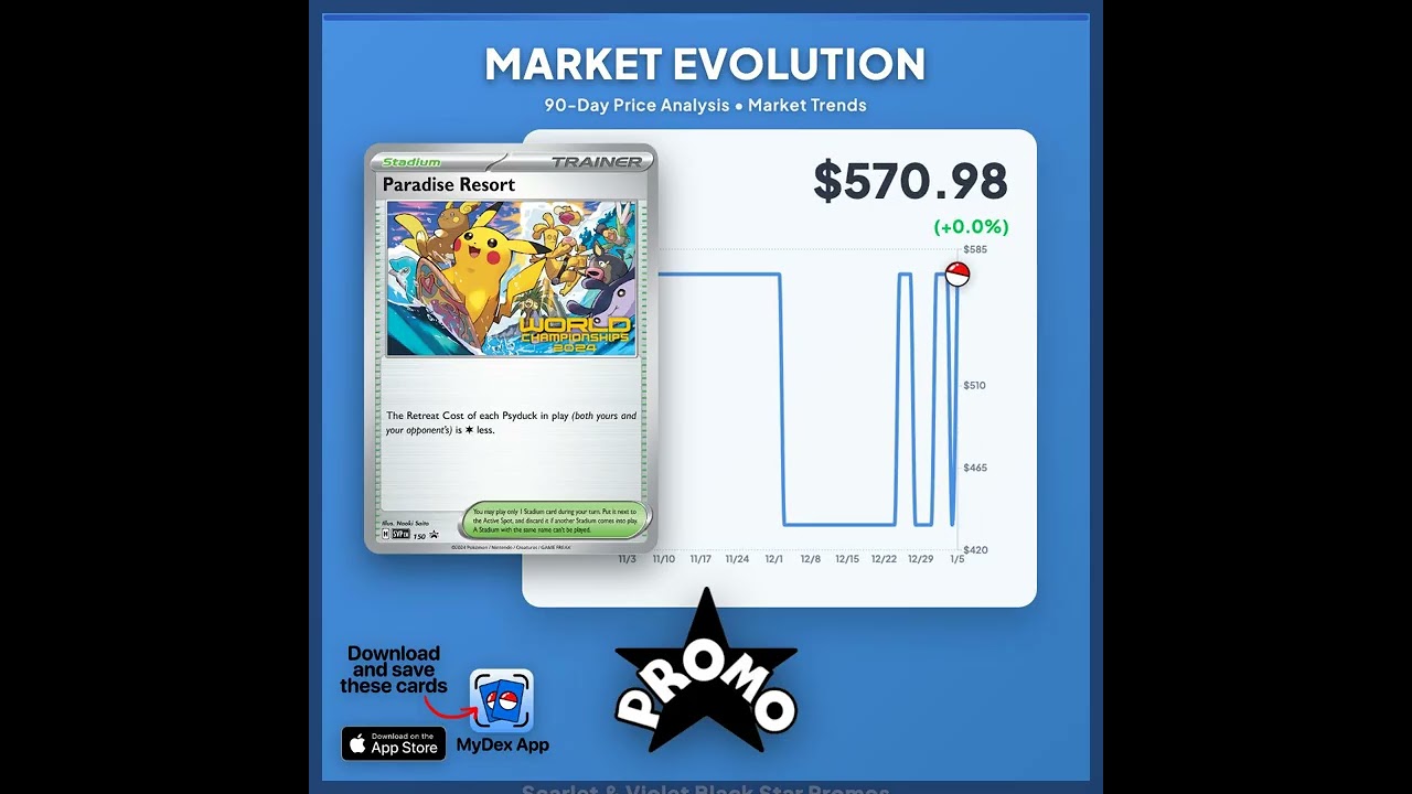 Want to see a price chart for your next card? Drop the name of any Pokémon card below and I'll show