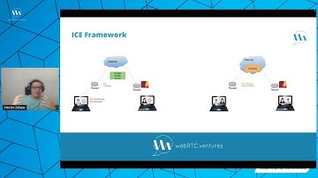 Automating Your WebRTC Infrastructure (WebRTC Tips by WebRTC.ventures)