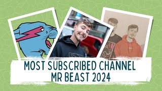 Most Subscribed Youtube Channel 2024