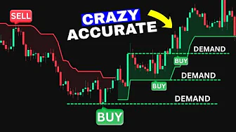 ULTIMATE Supertrend Indicator Trading Strategy (FREE FULL COURSE) thumbnail
