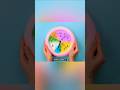 Mind Craft skill hard pt (4) #viral #short#shorfeed #trrndingshorts