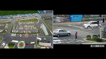 Camera Cooperation, City-level 3D-based Command Platform Privis