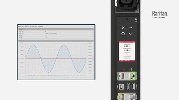 Raritan PX4 - Advanced Metering