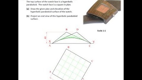 Watch hyperbolic paraboloid
