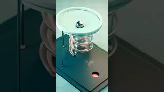 3D Looping gadget - Motion graphics in blender