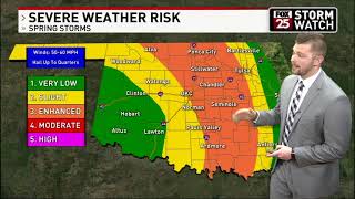 Knowing the difference in severe weather risk categories