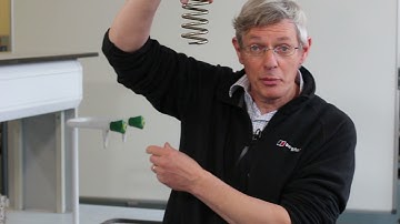 08 - Corrosion failures: fatigue