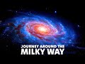 A Journey around the Milky Way