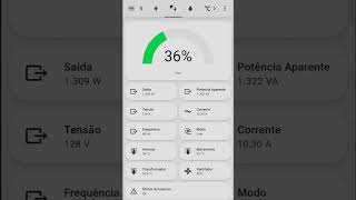 Energia solar e monitoramento inteligente de sistema