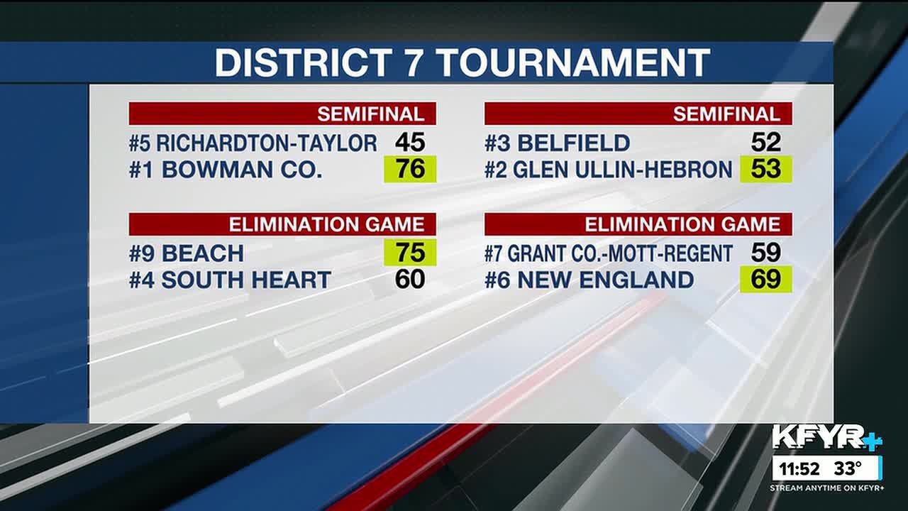 Play of the Day: KFYR+ Sports - 3/03/2026
