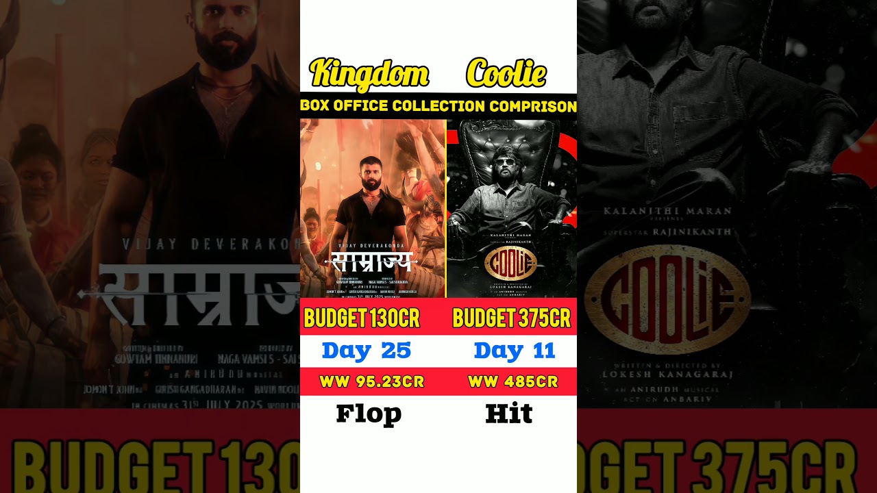 Coolie vs Kingdom | Box Office Collection Comparison | 