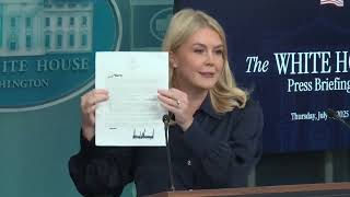 Maison Blanche • Karoline Leavitt lâche 10 bombes consécutives