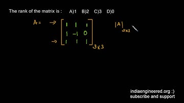 #2 Engineering Maths GATE Previous Paper Matrices