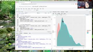 Famous IDS - Week 08 - Code-along Net Worth