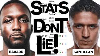 EXPLAINED! Giovani Santillan vs Abass Baraou | The Smart Money Play | Sharp Betting Boxing Tips