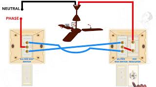 Ceiling fan two way switch with regulator connection animation,fan two way switch connection