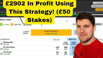 Lay The Draw Betfair Football Strategy 2025 (Still Profitable?)