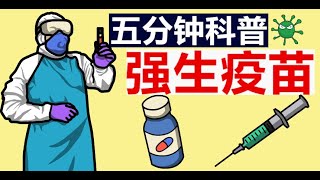 强生疫苗获FDA批准 |只需一针 | 工作原理| 有效率| 副作用| 常温运送| DNA疫苗| 牛津阿斯利康 | 莫德那| 辉瑞| Johnson&amp;Johnson Vaccine | 疫苗科普动画