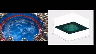 Physical demonstration of second mode of Bessel function