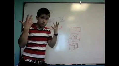 Dimensions and Spaces X: Why is a Torus like a Hypercube?