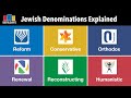 Judaism &amp; Jewish Denominations Explained