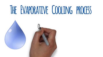 Evaporative Cooling Explained