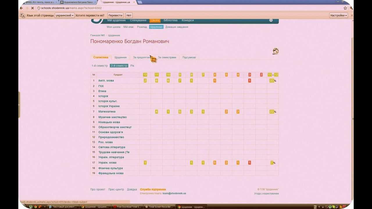 Дневник ру оценки. Как изменить оценку. Электронный дневник домашнее задание. Как исправить оценку в электронном журнале. Плохие оценки в электронном дневнике фото.