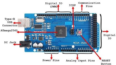 Introduction to Arduino mega , Introduction to Arduino mega in hindi and in urdu